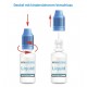 CBD Liquid 1% 